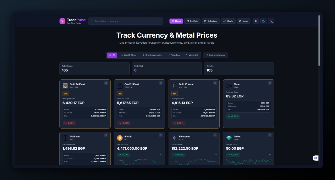TradePulse - Real-time Cryptocurrency and Gold Prices Platform